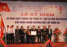 Thành tích đạt được